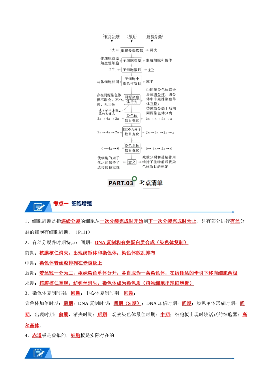 宝典06  细胞的增殖和减数分裂（解析版）.docx_第2页
