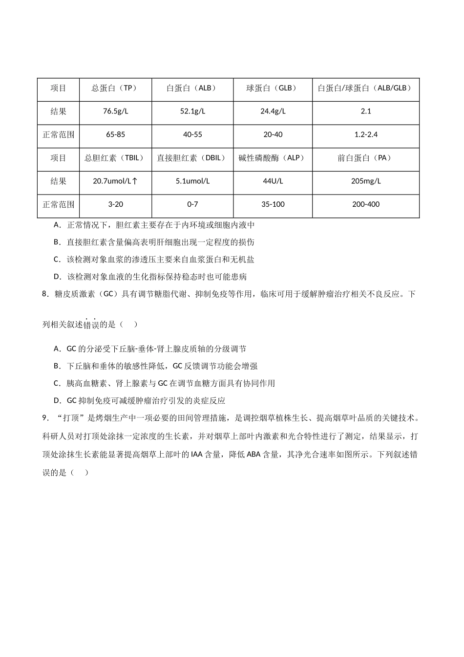 生物(广东卷03)(考试版)3.docx_第3页