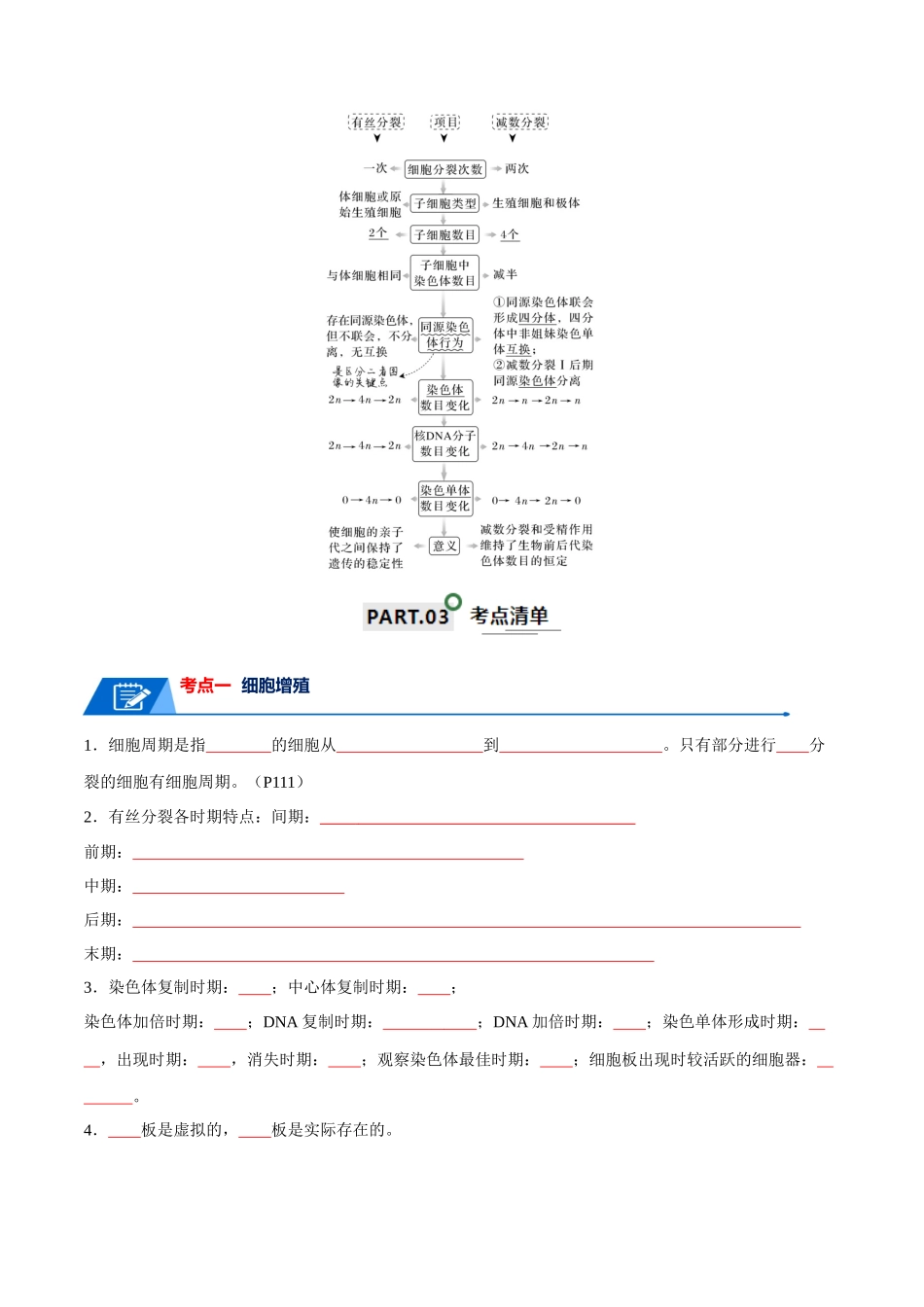 宝典06 细胞的增殖和减数分裂(原卷版).docx_第2页