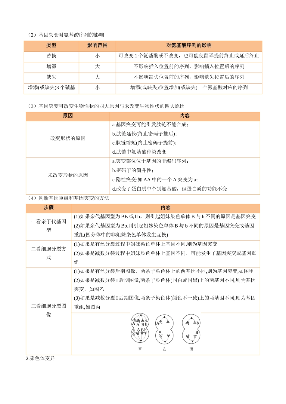 宝典06生物的变异与进化（知识·方法·能力清单）（5类解题大招）（全国通用）（学生版）.docx_第3页
