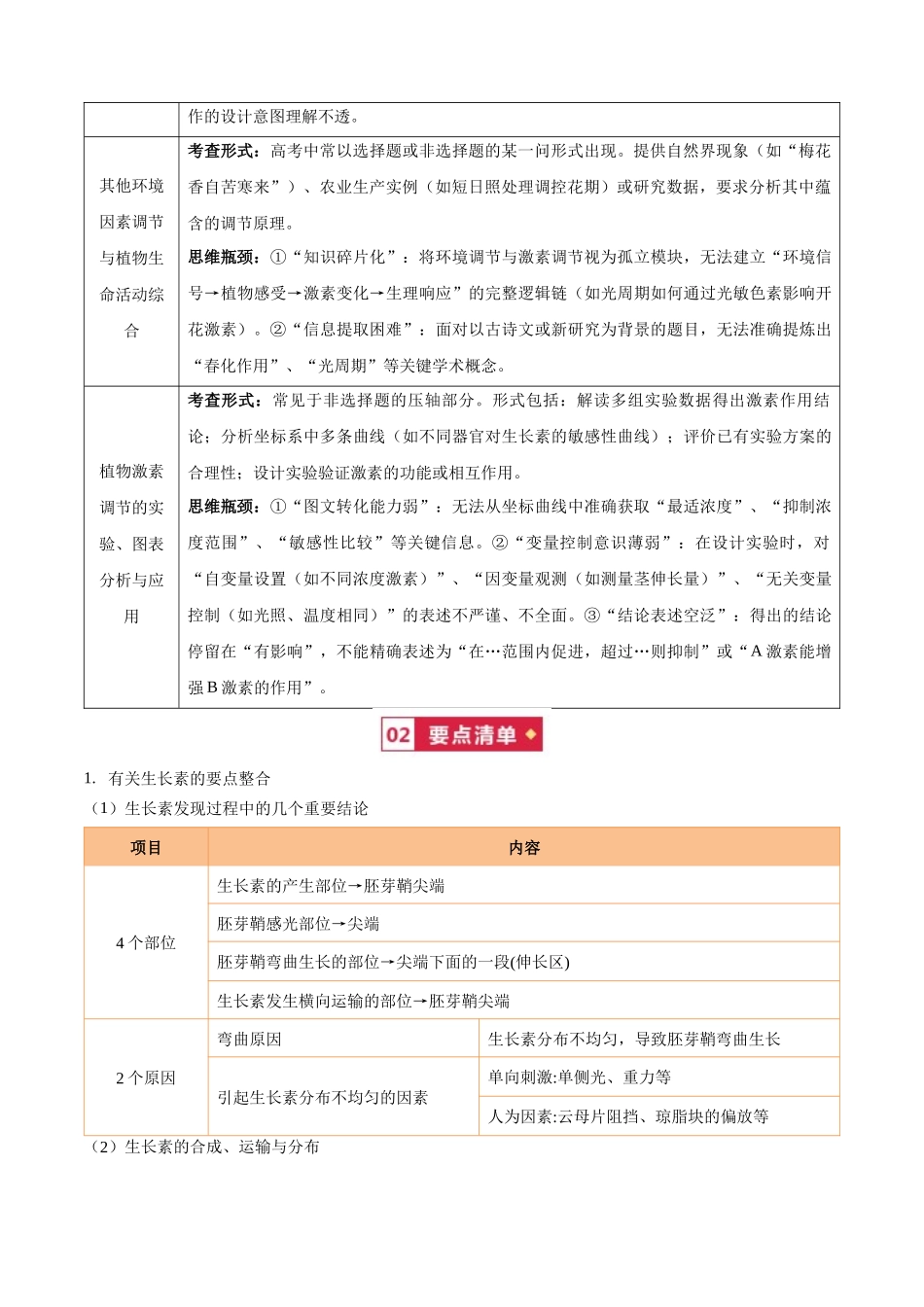 宝典08 植物生命活动的调节(知识·方法·能力清单)(3类解题大招)(全国通用)(学生版).docx_第2页