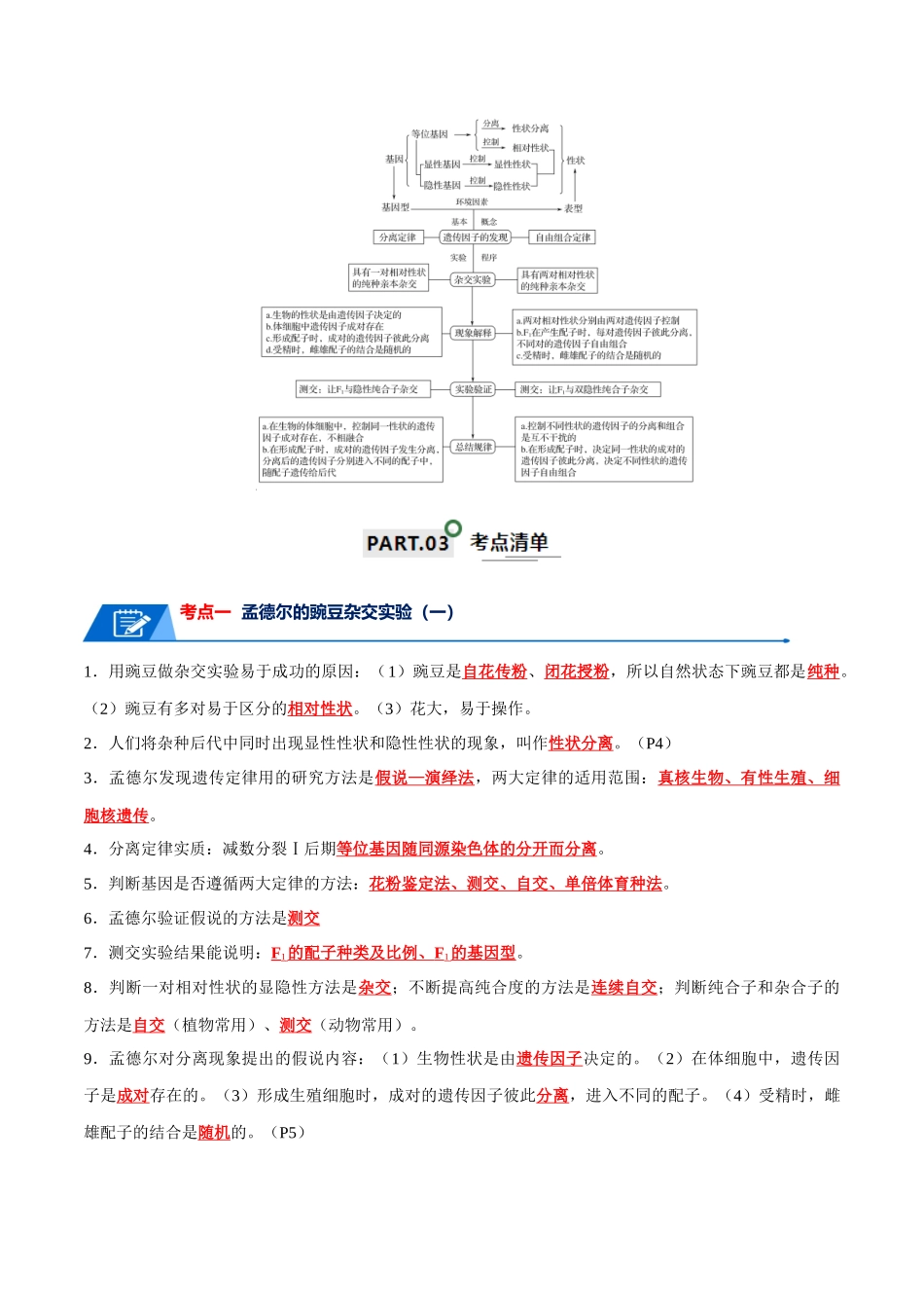 宝典09 基因的分离定律和自由组合定律(解析版).docx_第2页