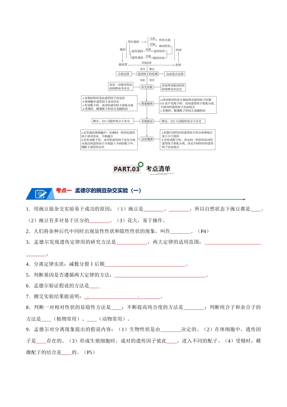 宝典09 基因的分离定律和自由组合定律(原卷版).docx_第2页