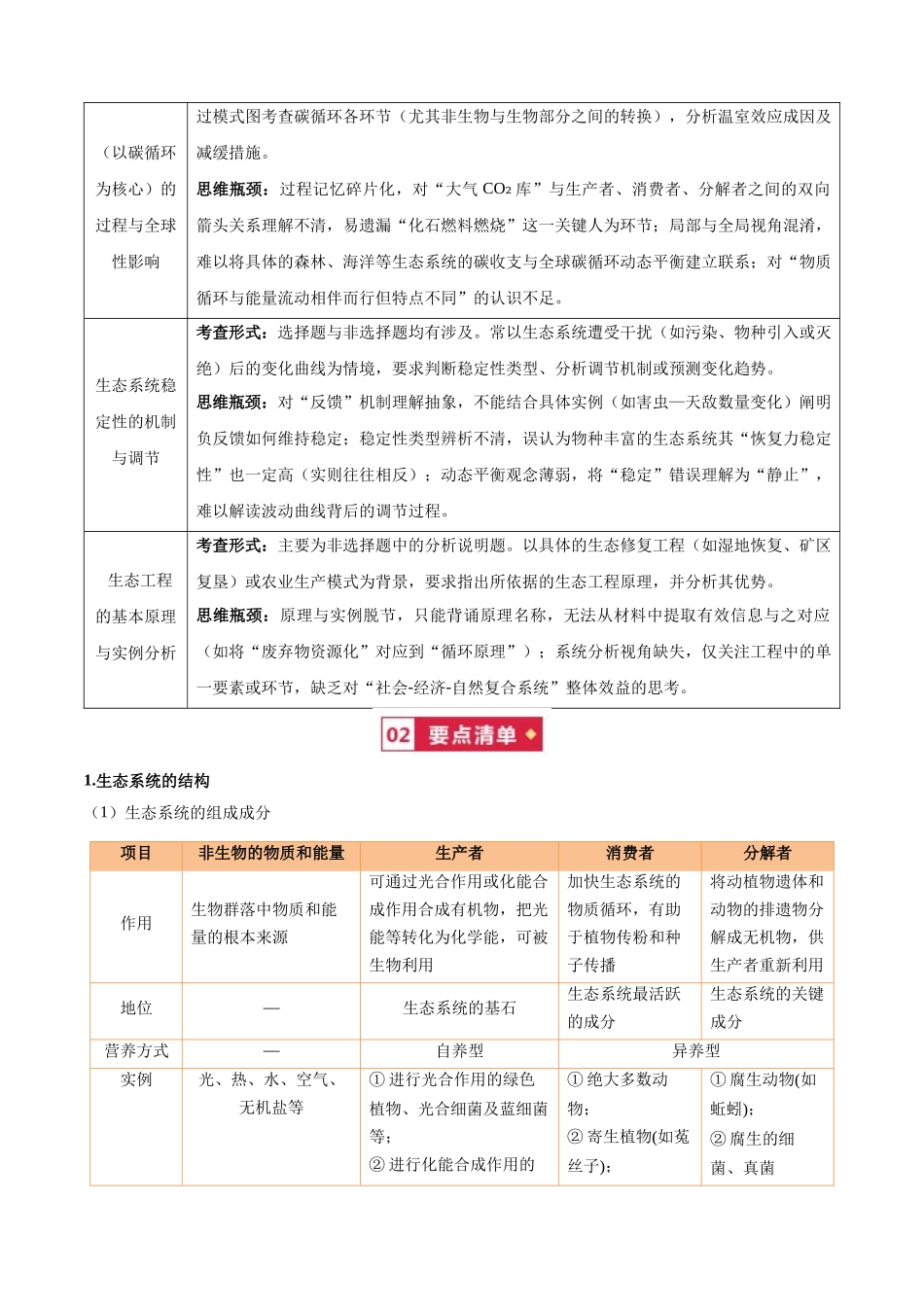 宝典10 生态系统及其稳定性(知识·方法·能力清单)(3类解题大招)(全国通用)(学生版).docx_第2页