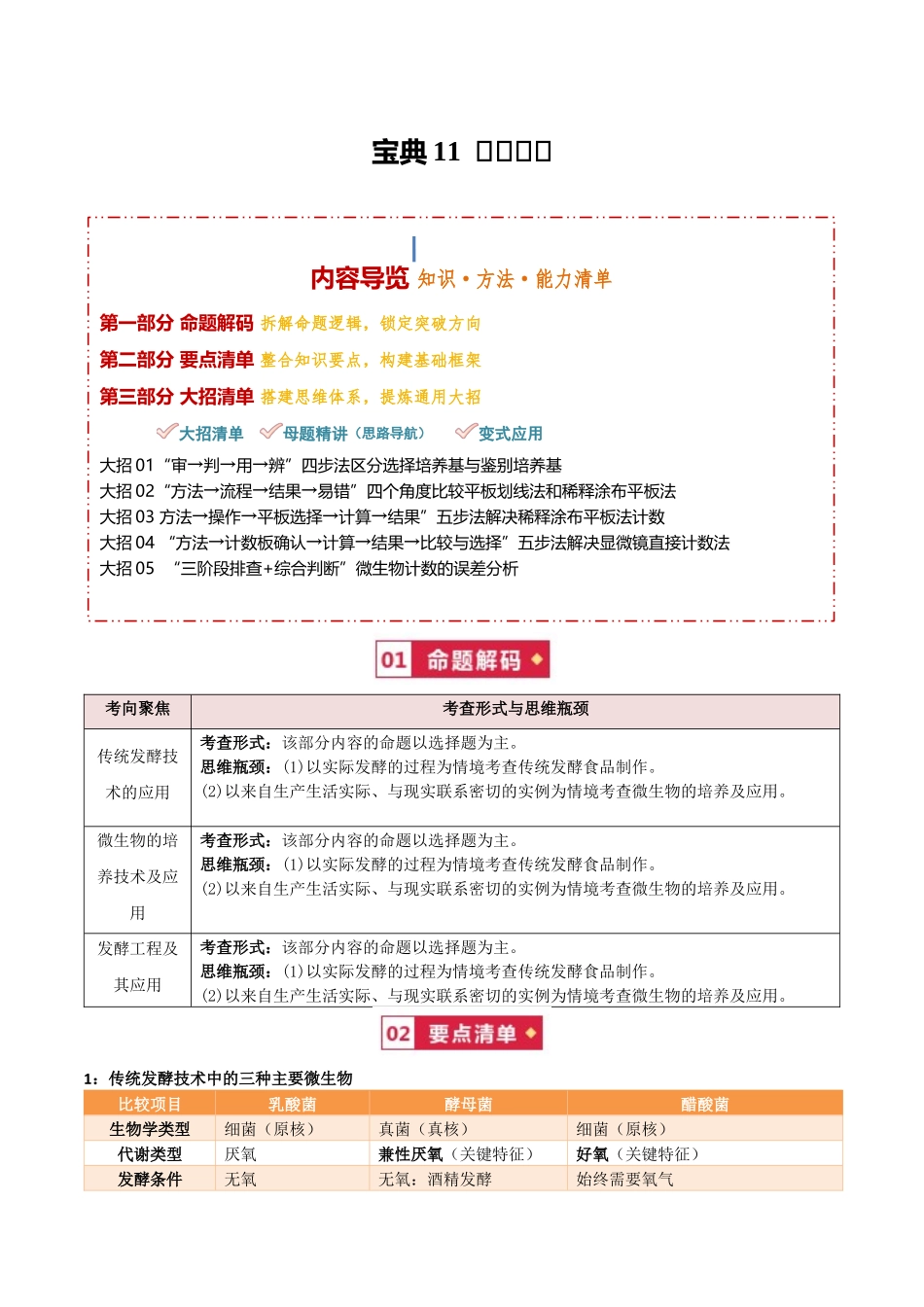 宝典11 发酵工程(知识·方法·能力清单)(全国通用)(学生版).docx_第1页