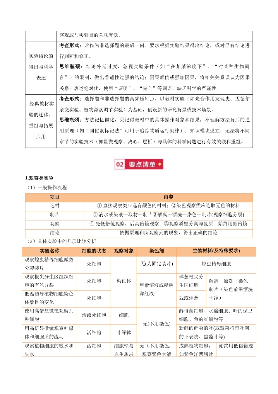 宝典13实验与探究(知识·方法·能力清单)(2类解题大招)(全国通用)(学生版).docx_第2页