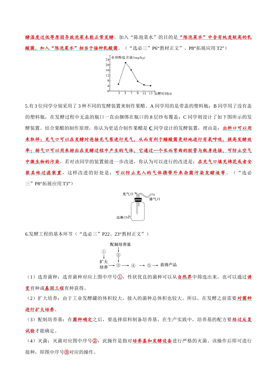 必背考点及易错选择性必修3 生物技术与工程-13页.docx_第2页