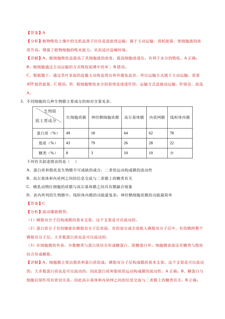 生物(海南卷02)(全解全析).docx_第2页
