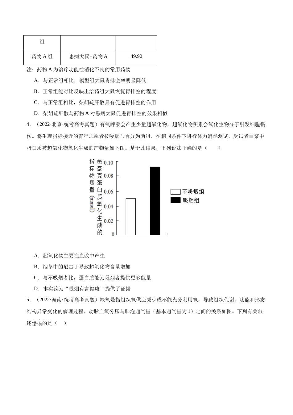 必刷07 动物生命活动调节(共70题)(学生版).docx_第2页