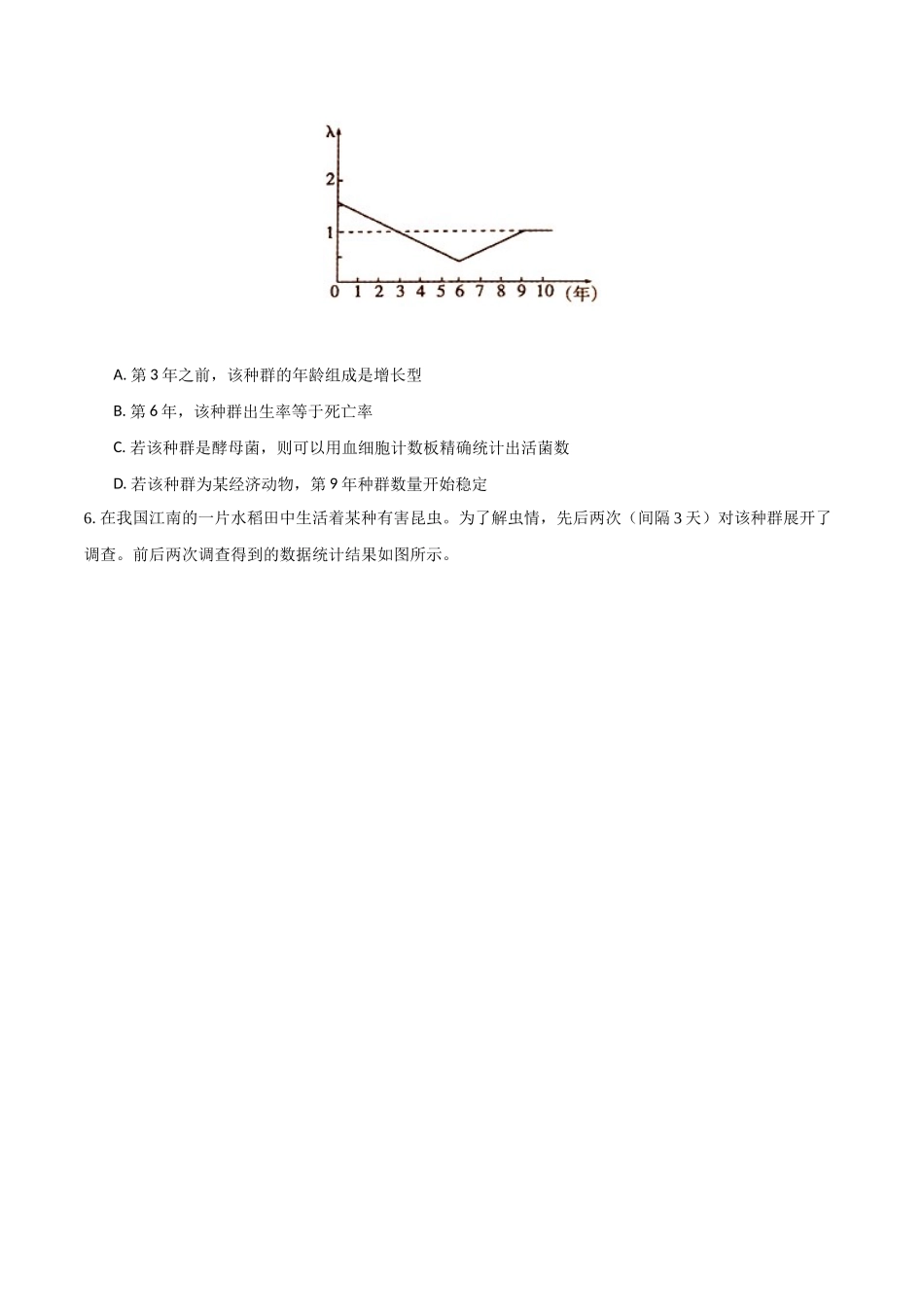生物(黑吉辽蒙卷)(考试版).docx_第3页