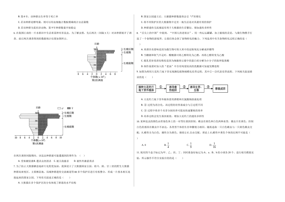 生物(黑吉辽蒙卷)(考试版A3).docx_第2页