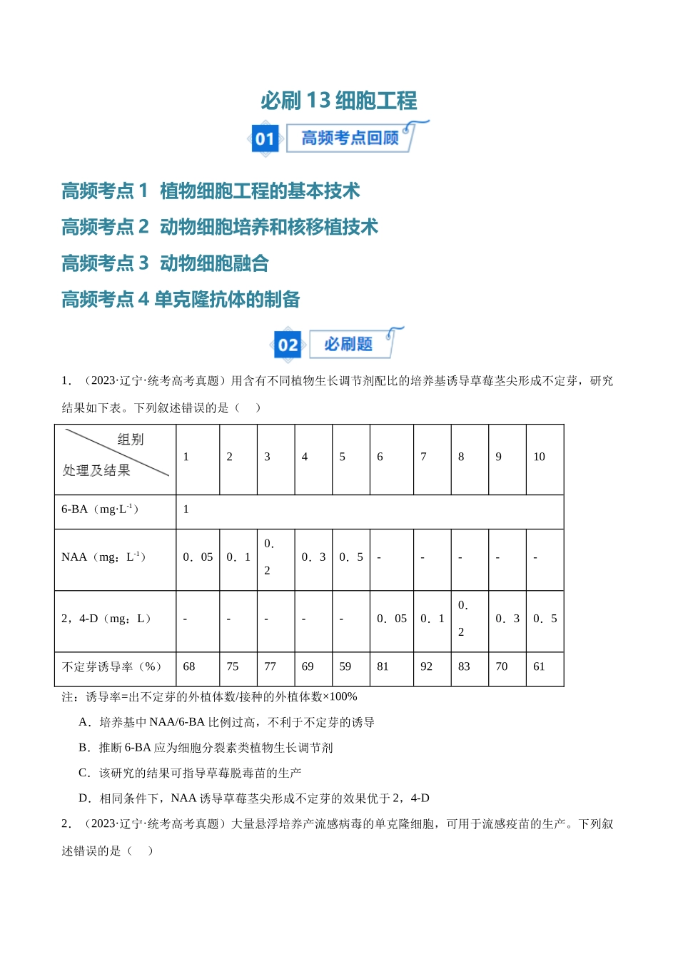 必刷13 细胞工程(共50题)(学生版).docx_第1页