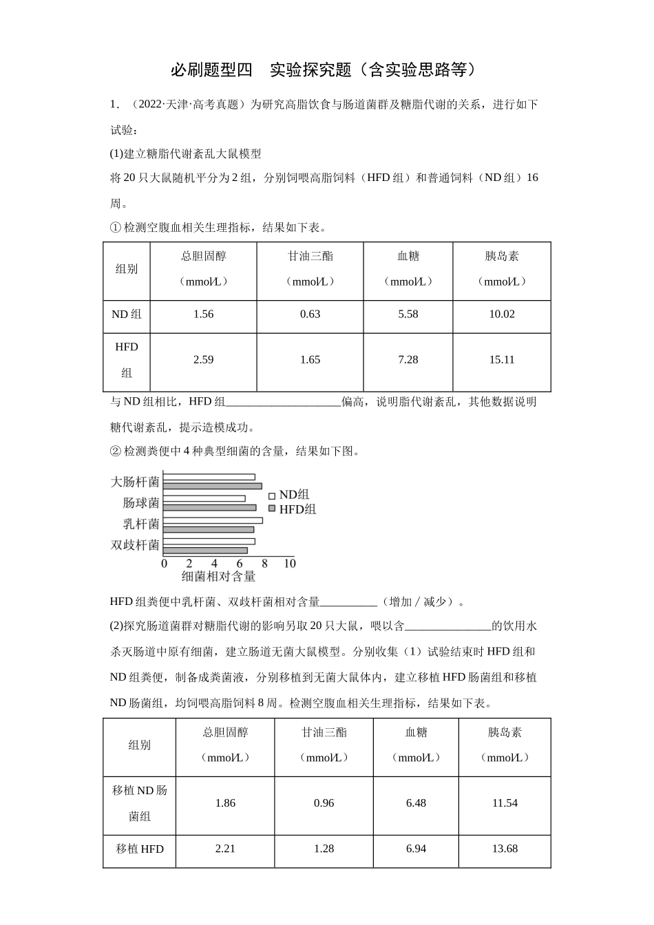 必刷题型四 实验探究题（含实验思路等20）(原卷版).docx_第1页
