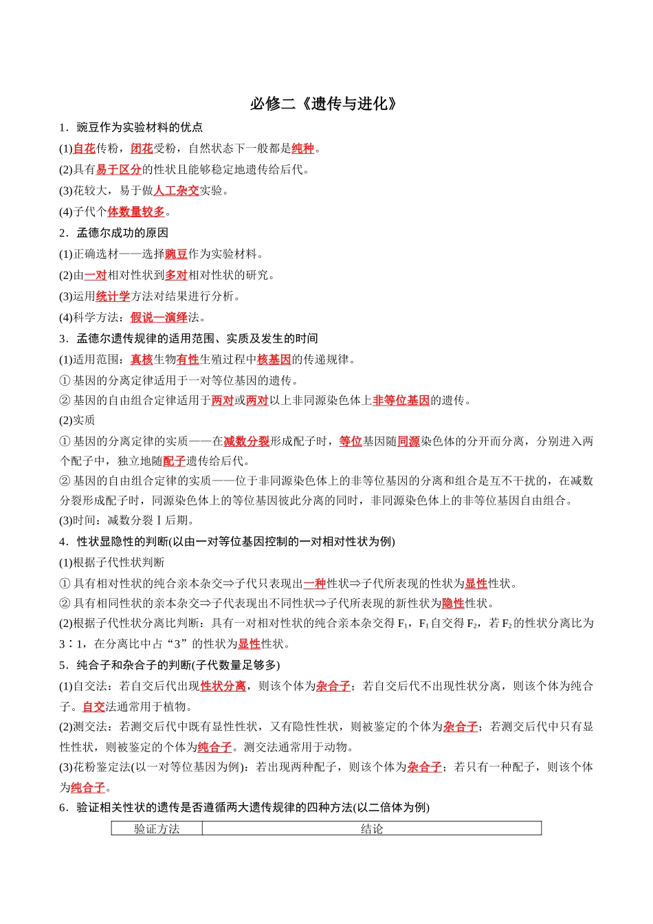 必修2 遗传与进化-8页(背诵版)重点知识天天背.docx_第1页