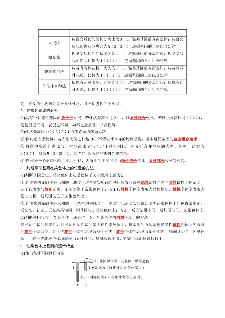 必修2 遗传与进化-8页(背诵版)重点知识天天背.docx_第2页