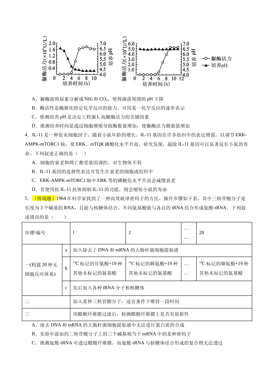生物(湖南卷01)(考试版).docx_第2页