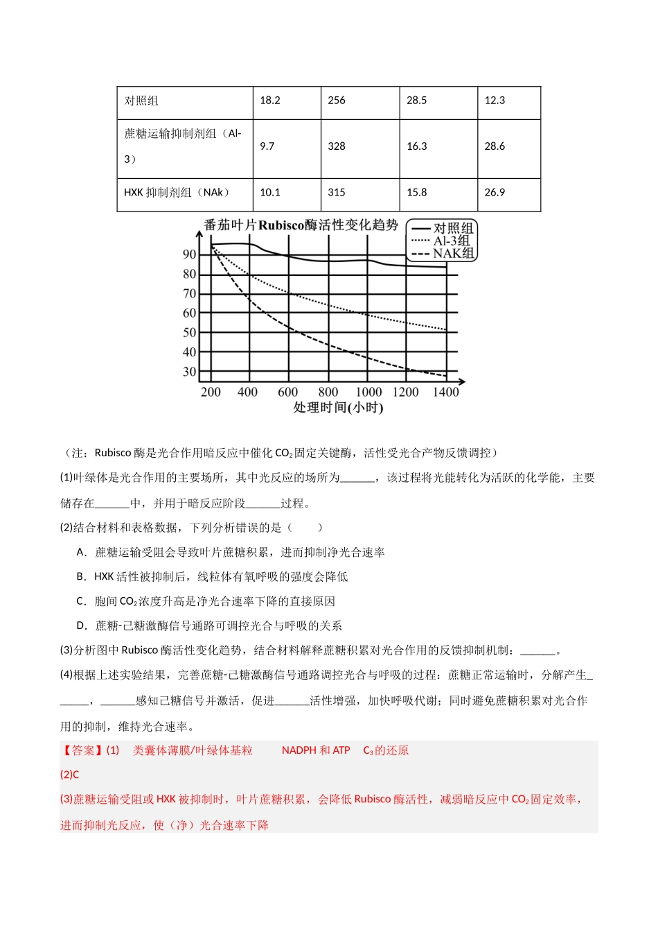 猜押02 细胞的代谢（教师版）.docx_第2页