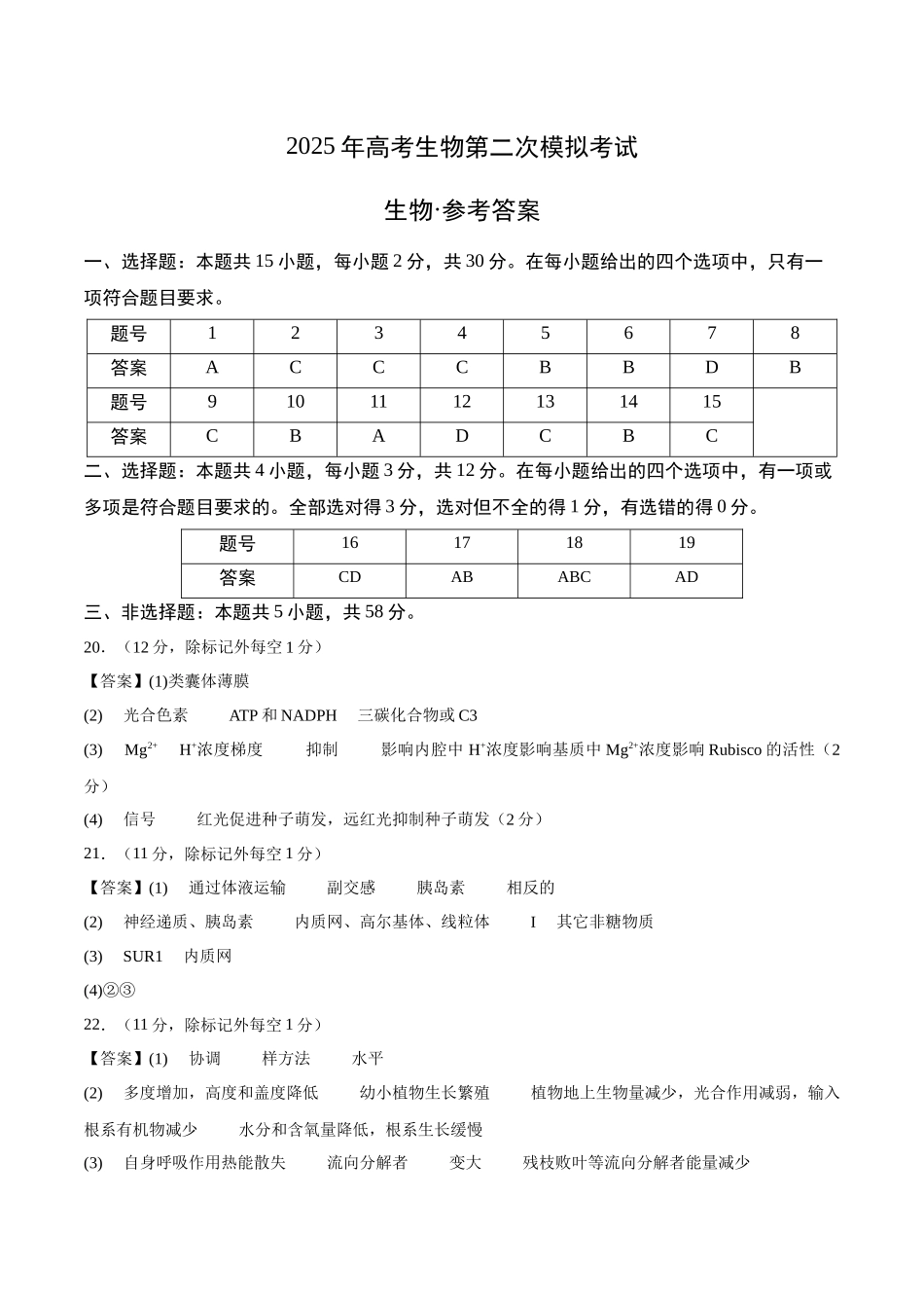 生物(江苏卷02)(参考答案).docx_第1页