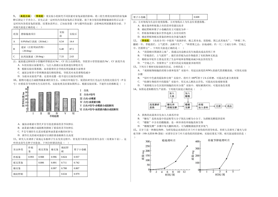 生物(江苏卷03)(考试版A3).docx_第2页