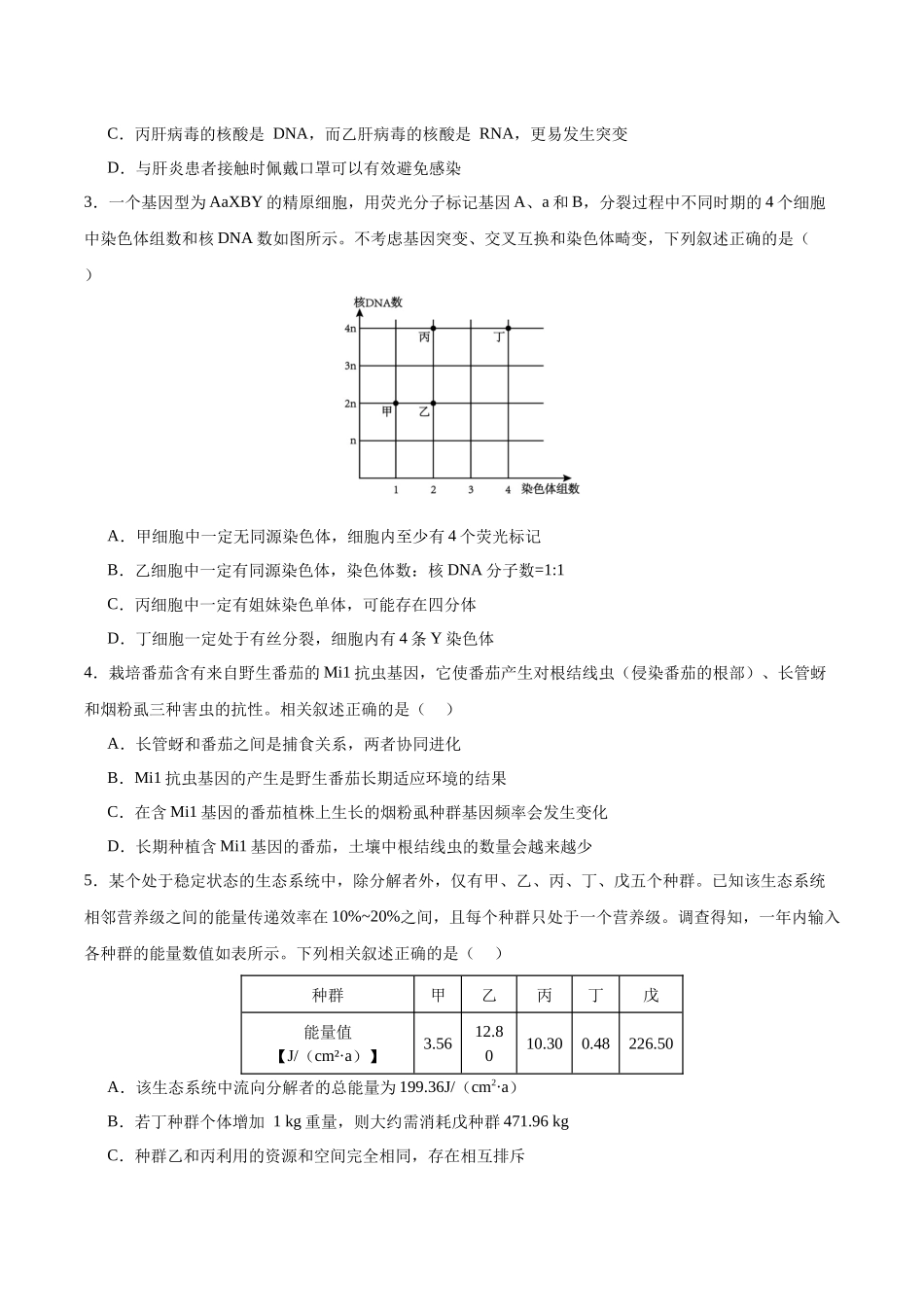 生物（九省联考考后提升卷，黑龙江、吉林）（原卷版）.docx_第2页