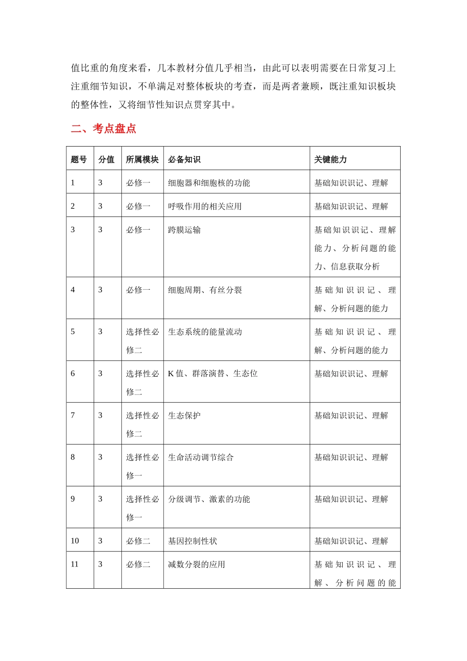 生物(九省联考真题完全解读,安徽卷)-2024年1月“九省联考”真题完全解读与考后提升.docx_第3页