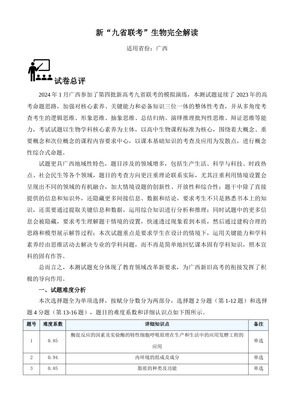 生物(九省联考真题完全解读,广西卷)-2024年1月“九省联考”生物真题完全解读与考后提升.docx_第1页