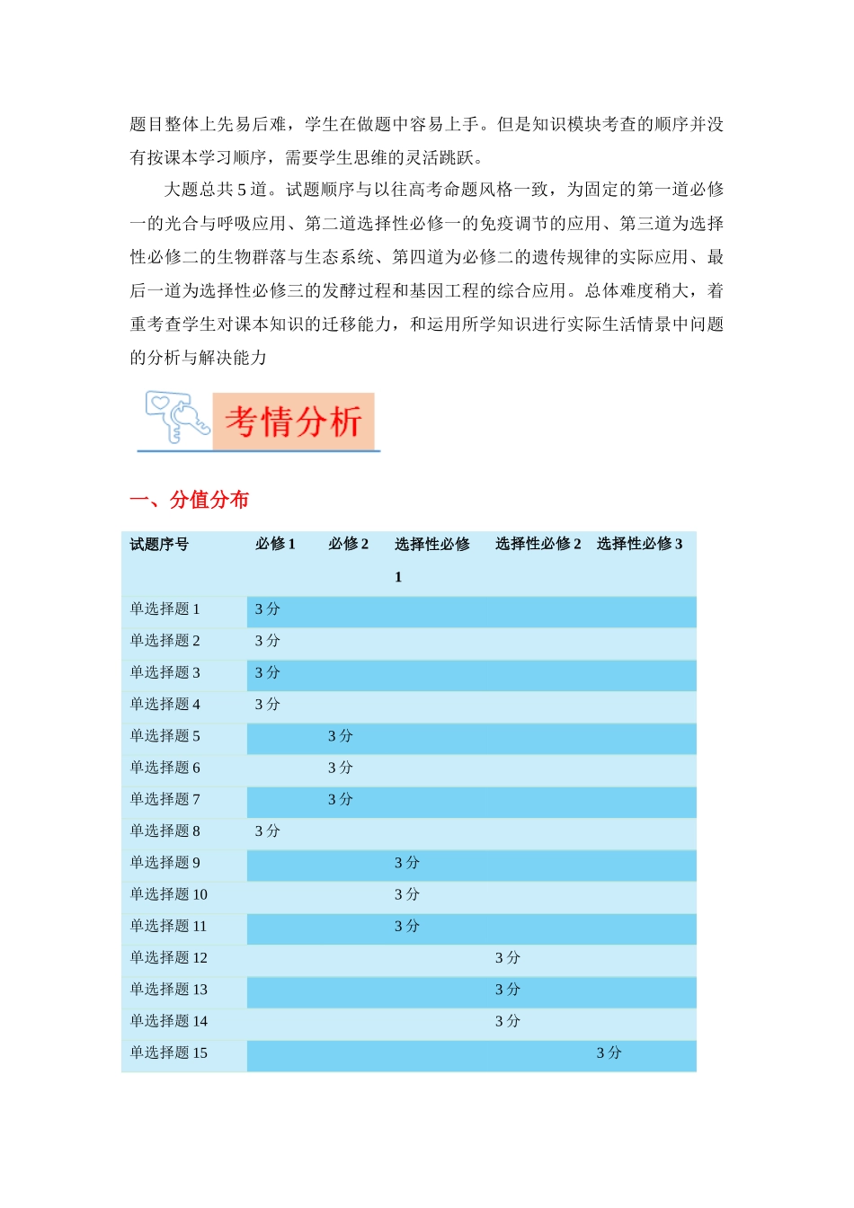 生物(九省联考真题完全解读,贵州卷)-2024年1月“九省联考”真题完全解读与考后提升.docx_第2页