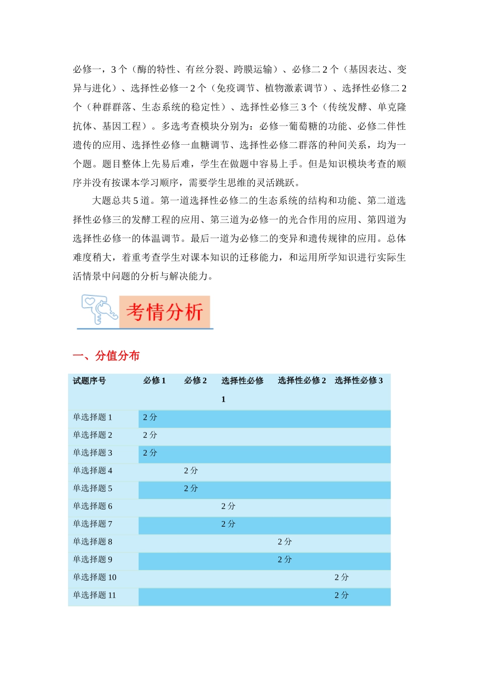 生物(九省联考真题完全解读,江西卷)-2024年1月“九省联考”真题完全解读与考后提升.docx_第2页
