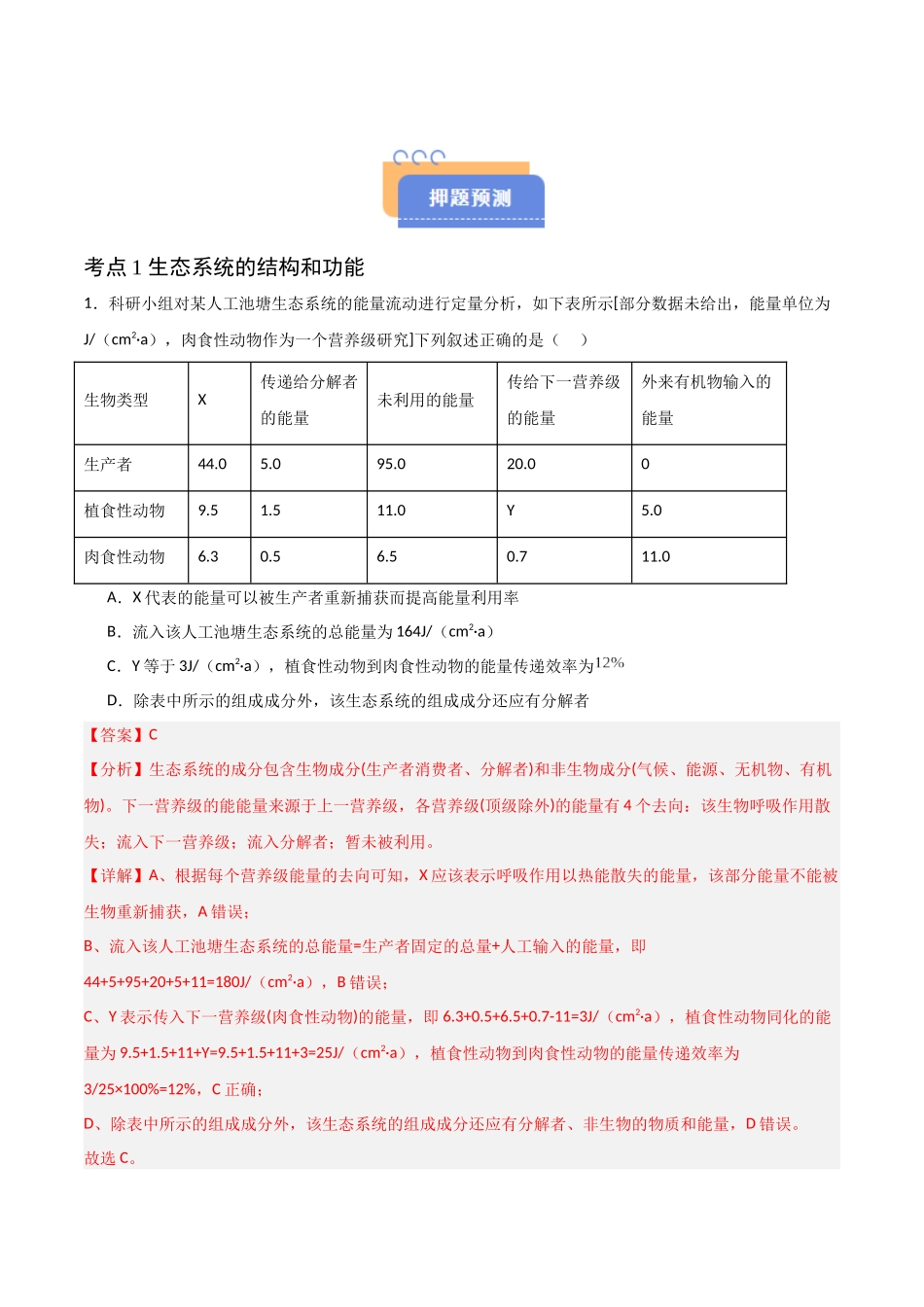 猜押10 生态系统和生态环境的保护(教师版).docx_第2页