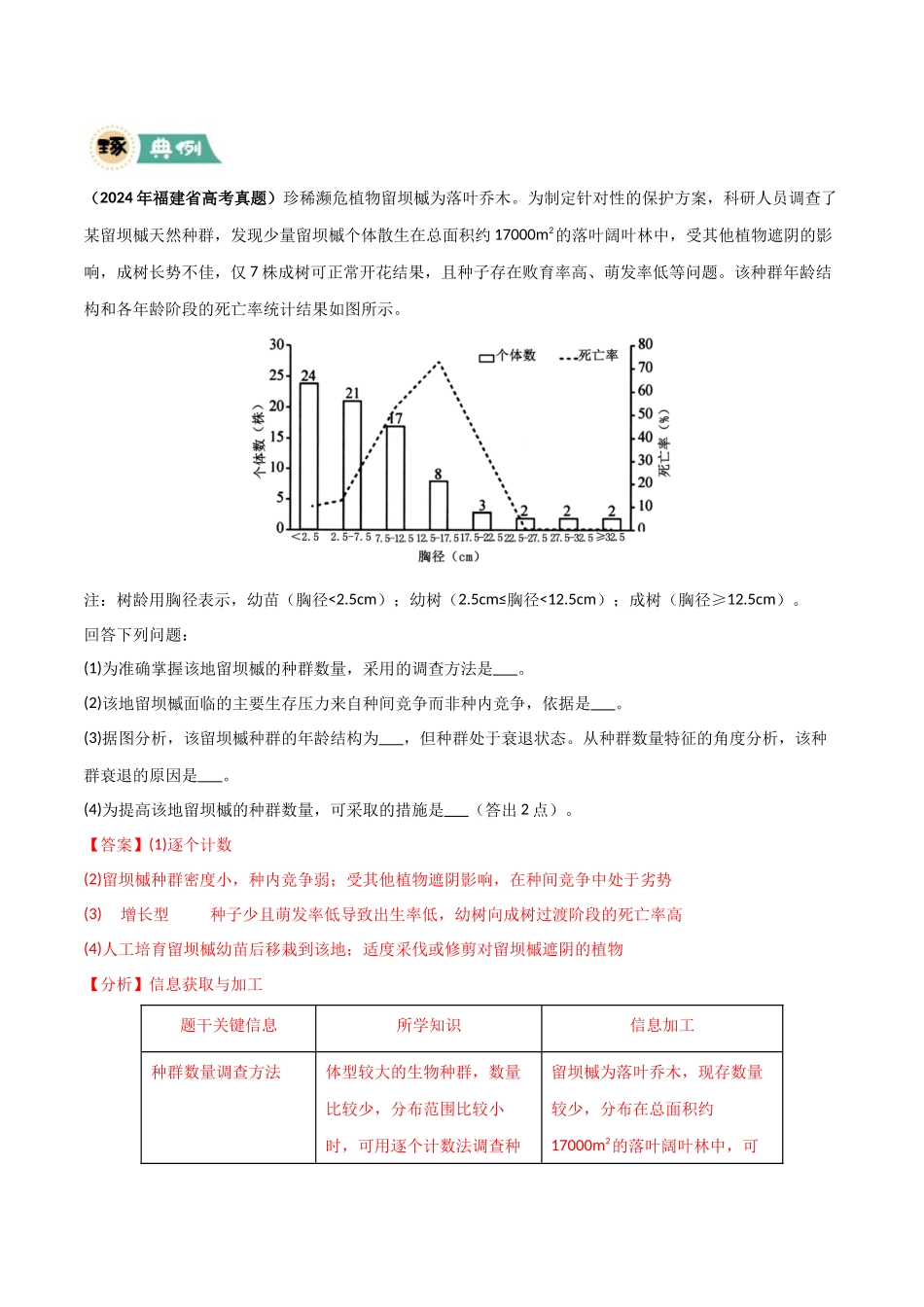 大题04 生物与环境类（教师版）.docx_第2页