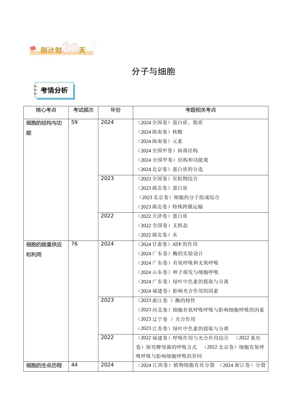 生物(一)-68页.docx_第3页