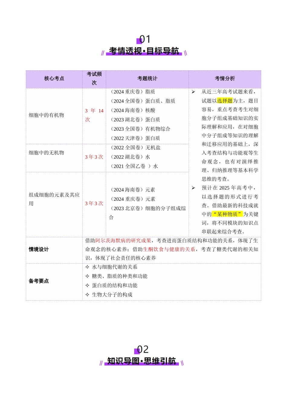 第01讲 细胞中的元素和化合物(讲义)(学生版).docx_第2页