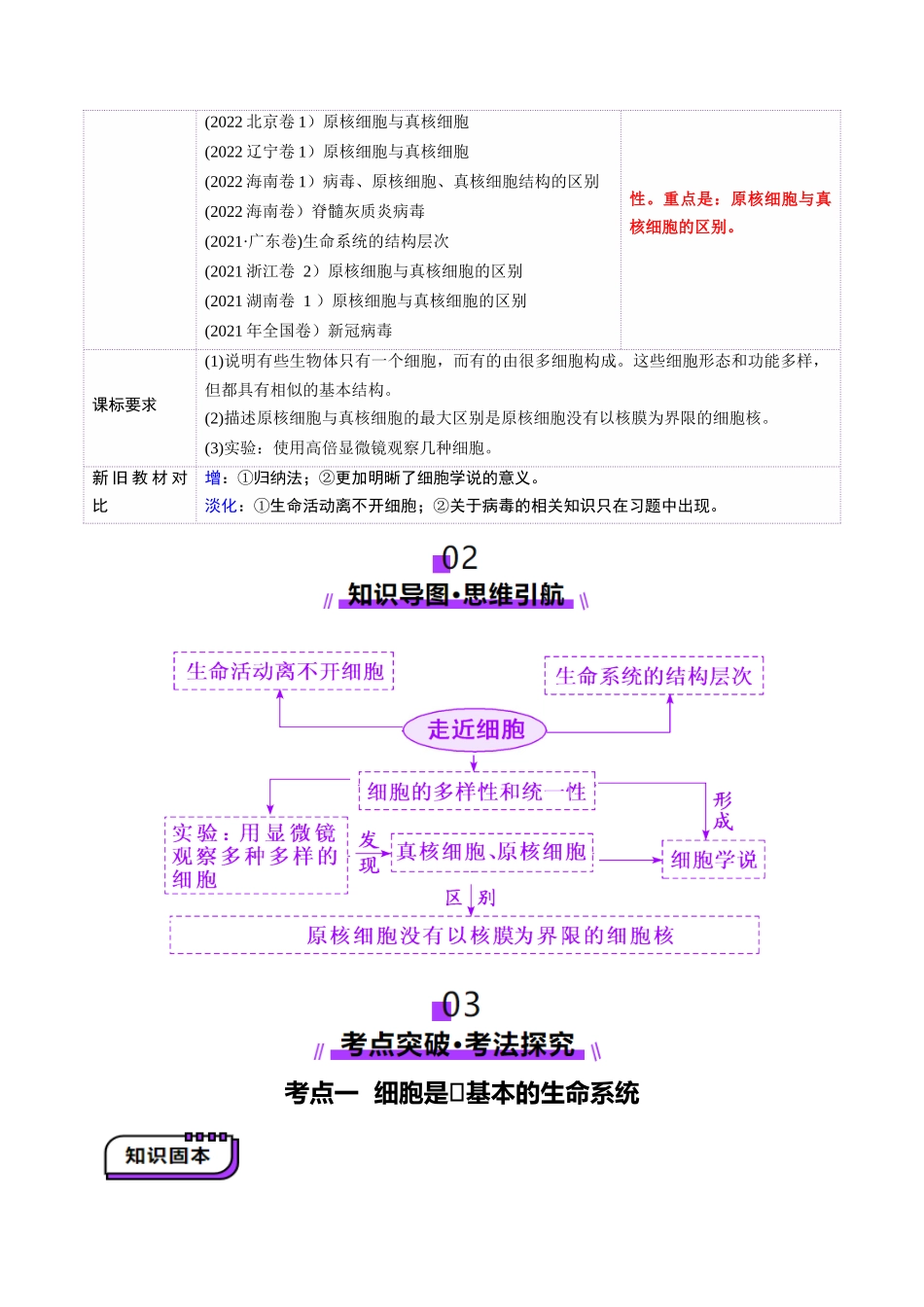 第01讲 走近细胞(讲义)(教师版).docx_第2页