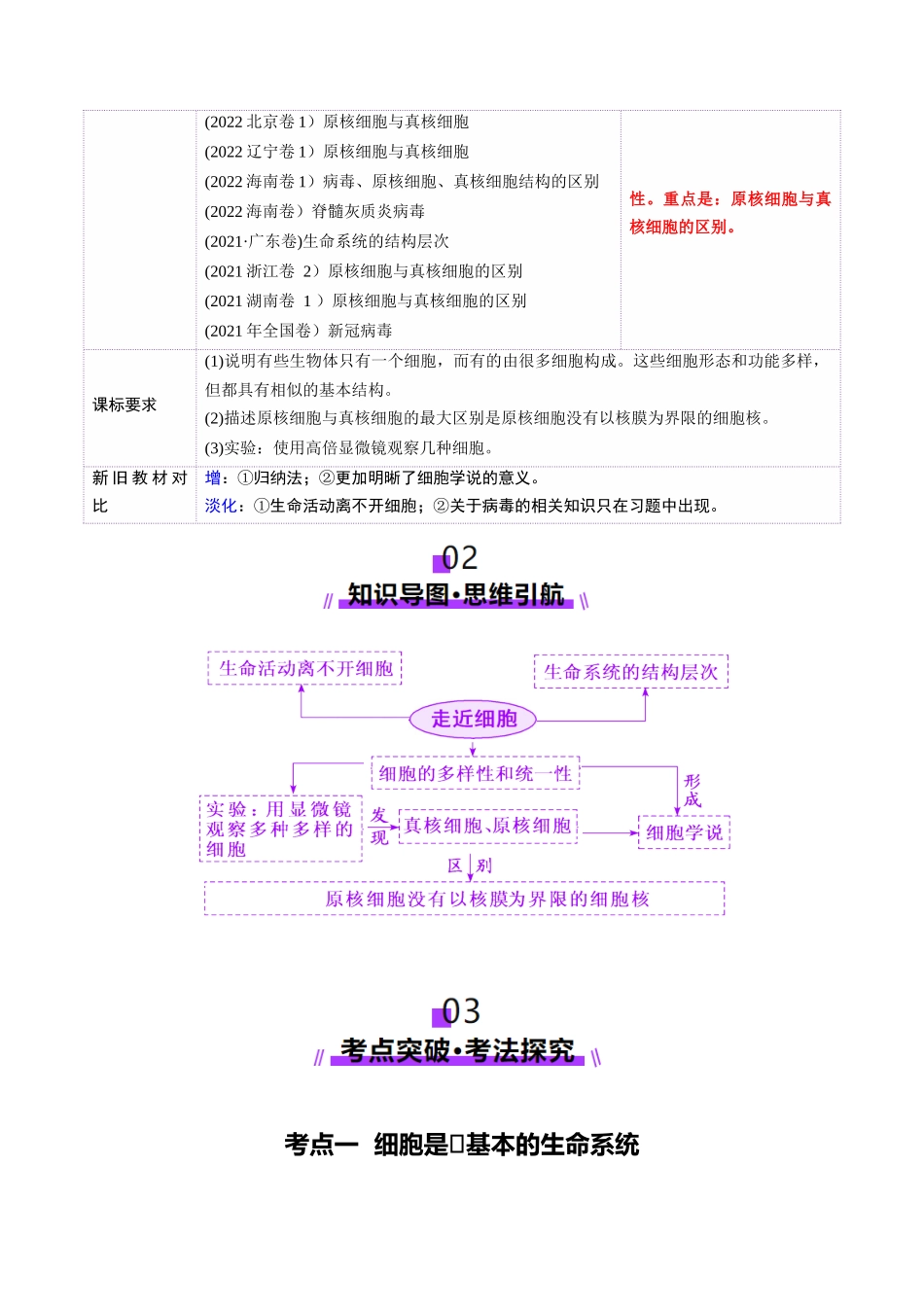 第01讲 走近细胞（讲义）（学生版） .docx_第2页