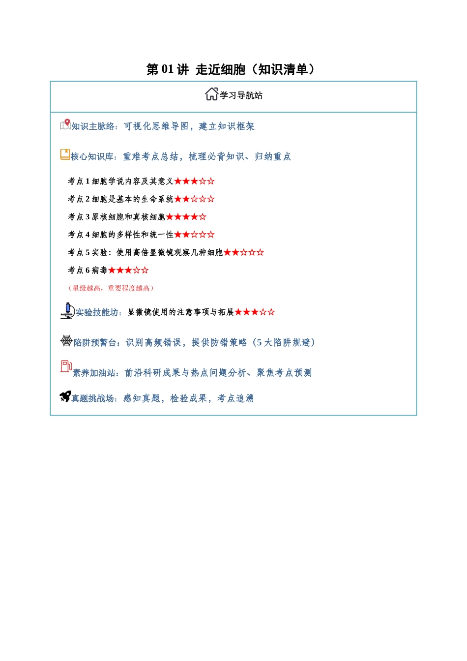 第01讲 走近细胞(知识清单)(全国通用)(教师版).docx_第1页