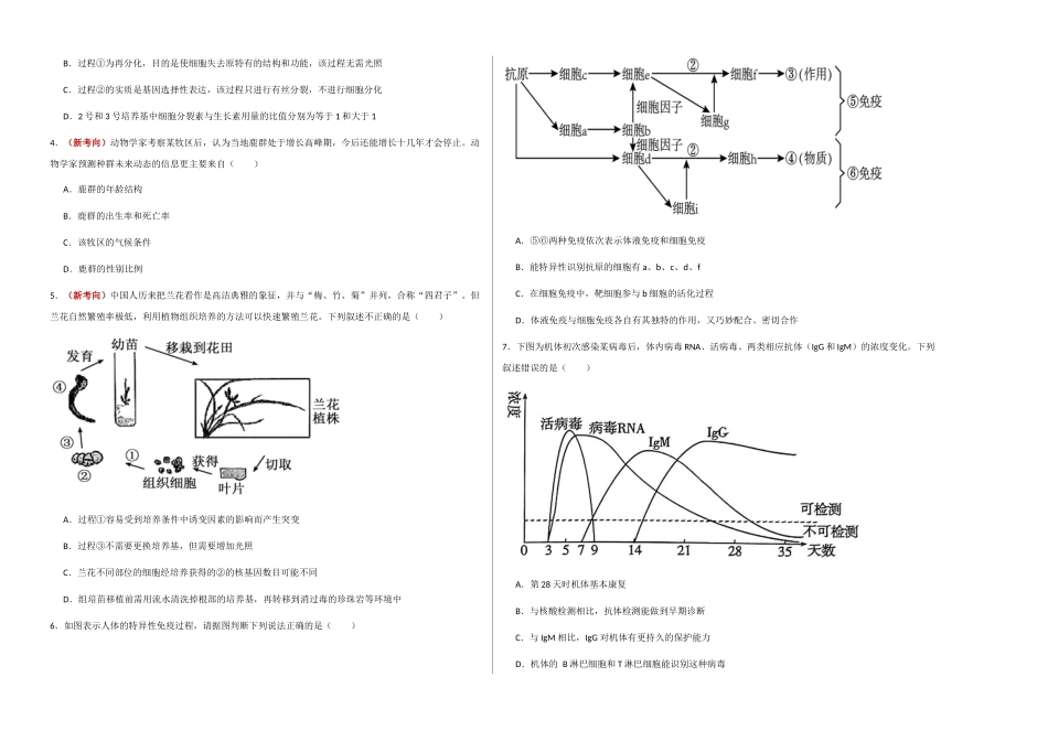 生物二模模拟卷(广西专用)(考试版A3).docx_第2页