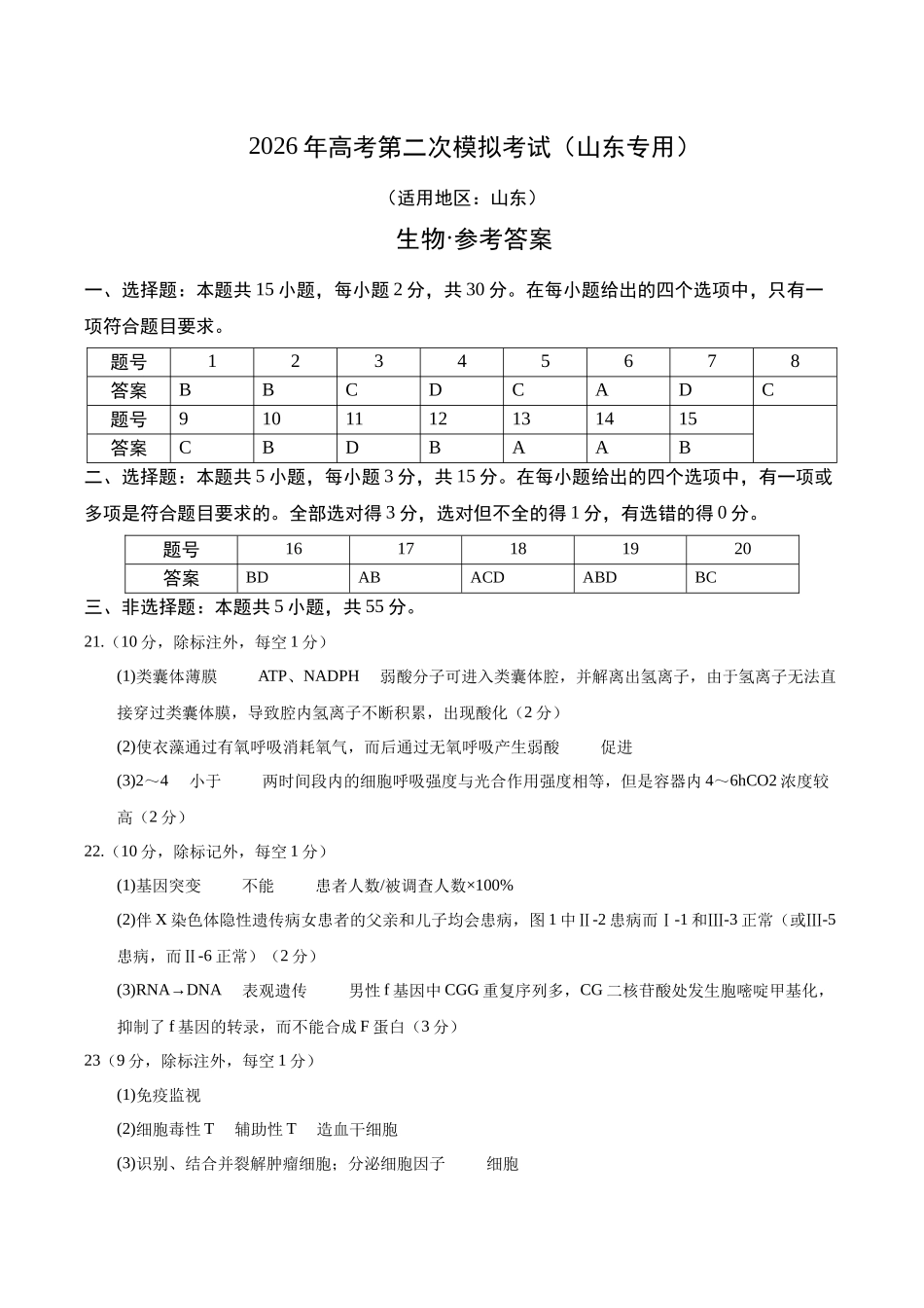 生物二模模拟卷(山东专用)(参考答案).docx_第1页