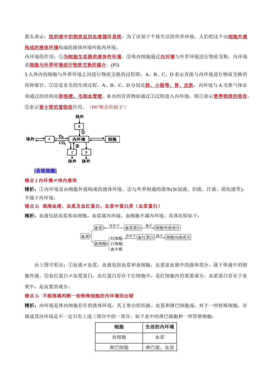 第1章 人体的内环境与稳态(背诵版)-5页.docx_第2页
