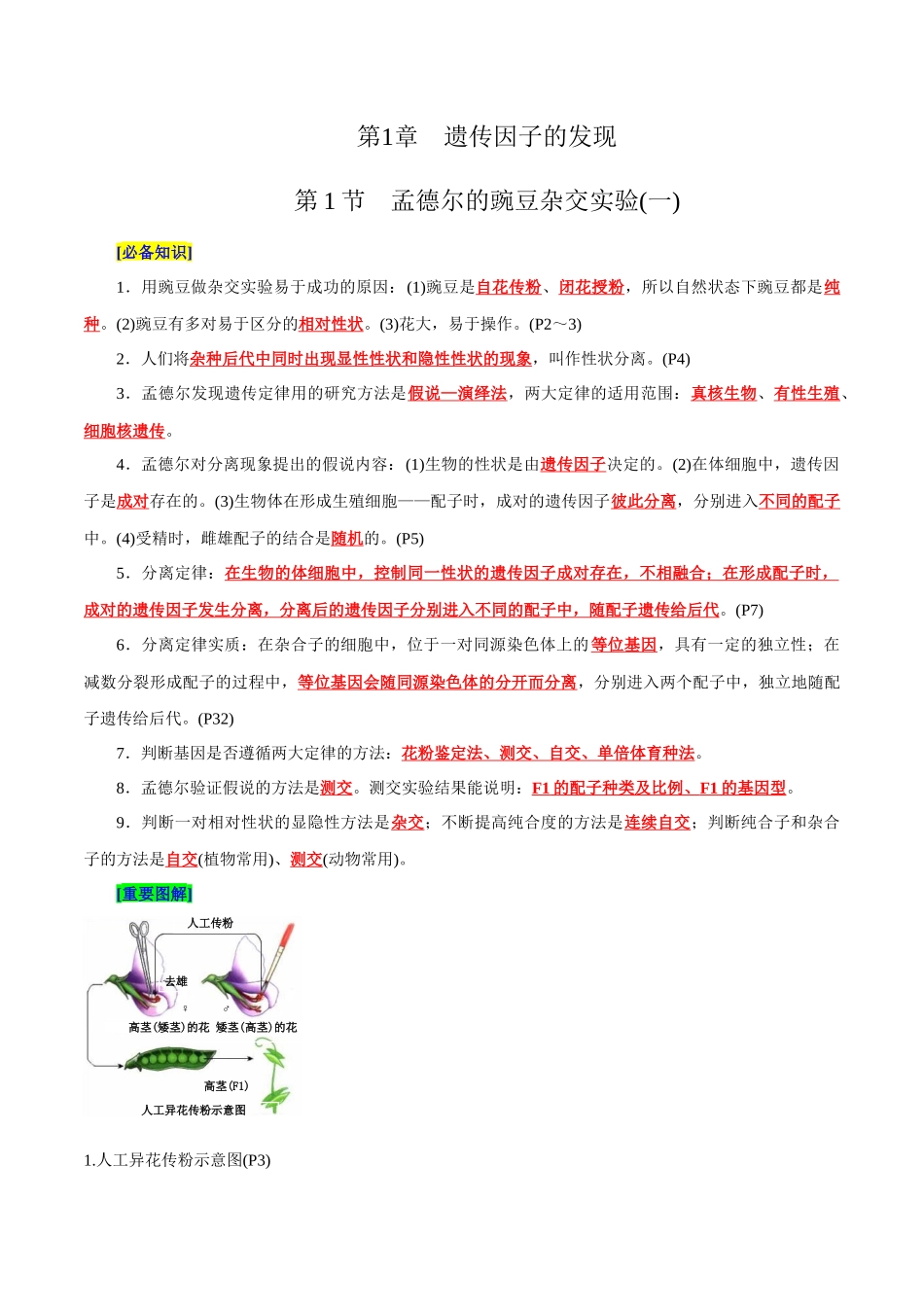 第1章 遗传因子的发现(背诵版).docx_第1页