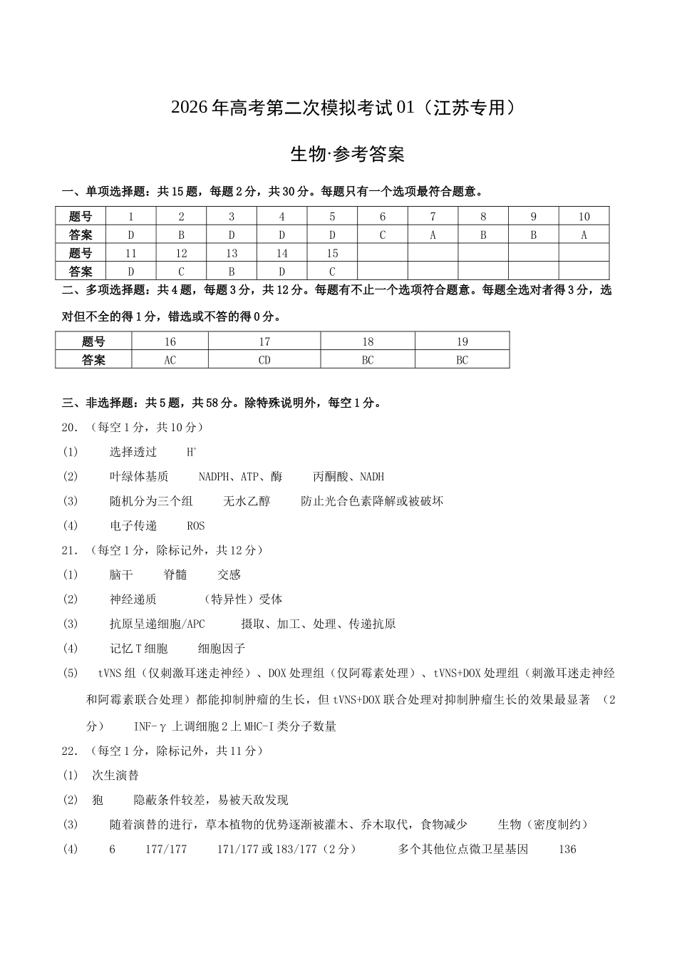 生物二模模拟卷01(江苏专用)(参考答案).docx_第1页