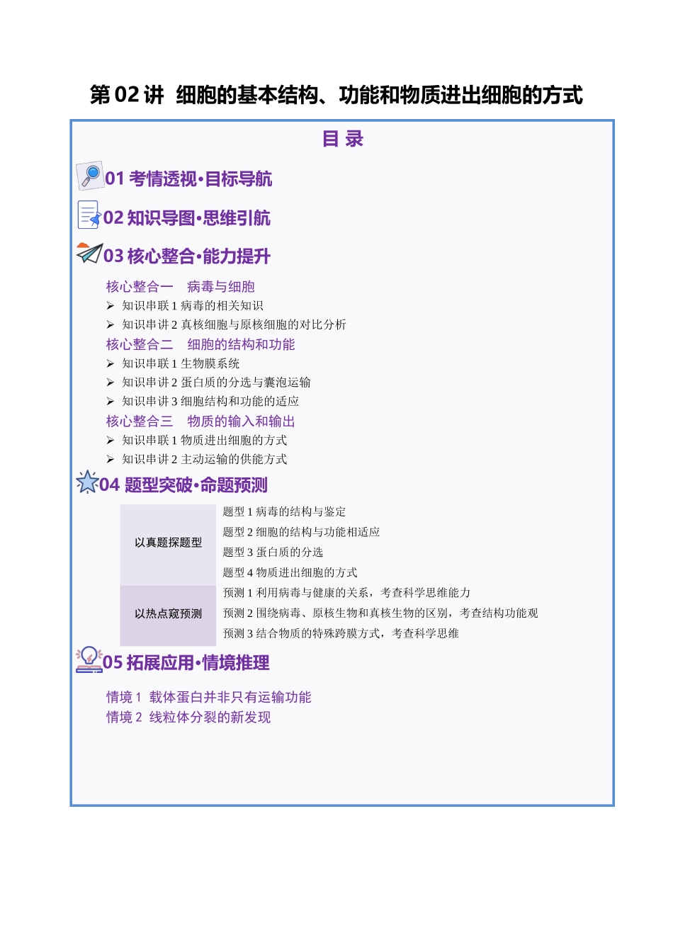 第02讲 细胞的基本结构、功能和物质进出细胞的方式(讲义)(教师版).docx_第1页