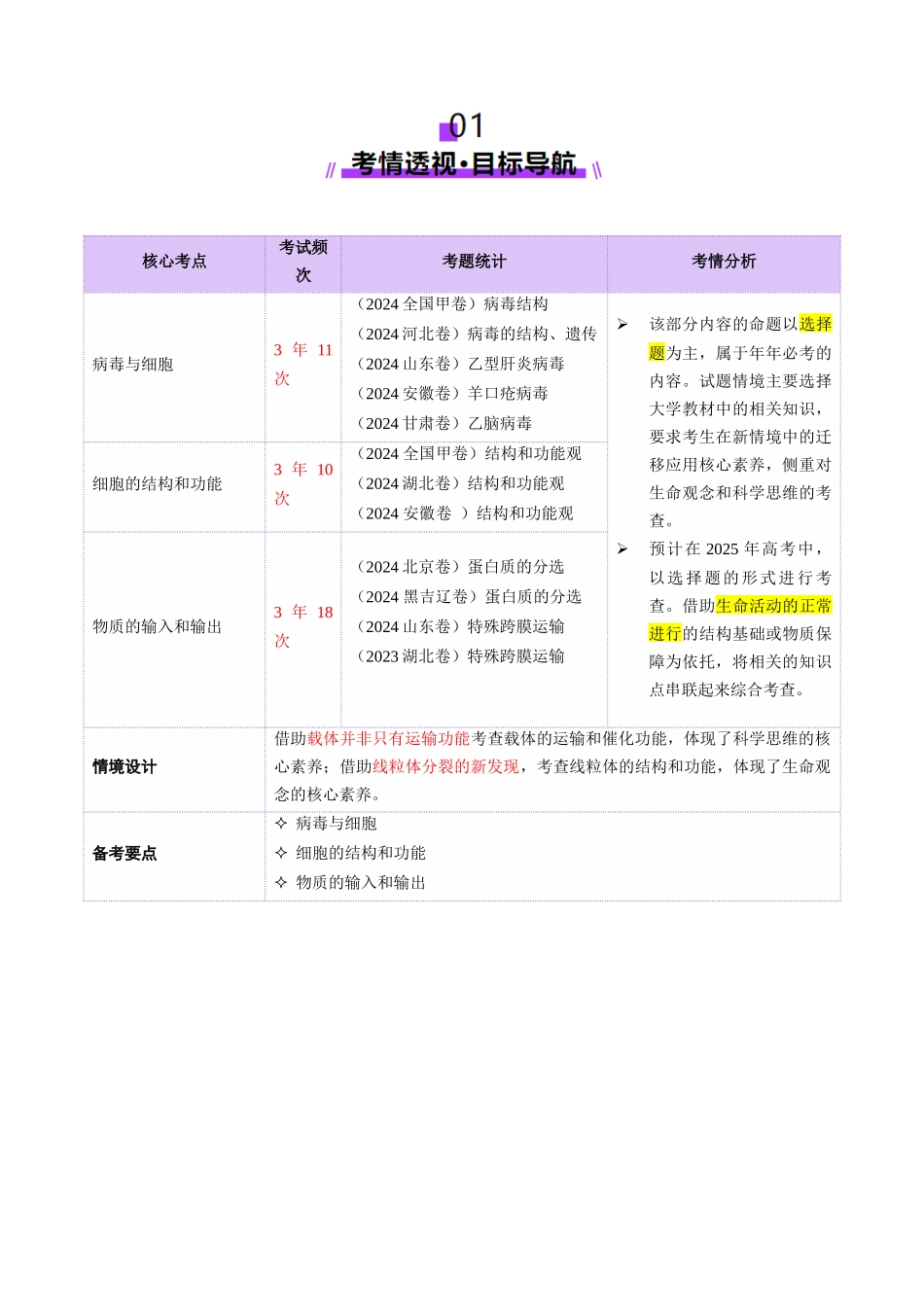 第02讲 细胞的基本结构、功能和物质进出细胞的方式(讲义)(教师版).docx_第2页