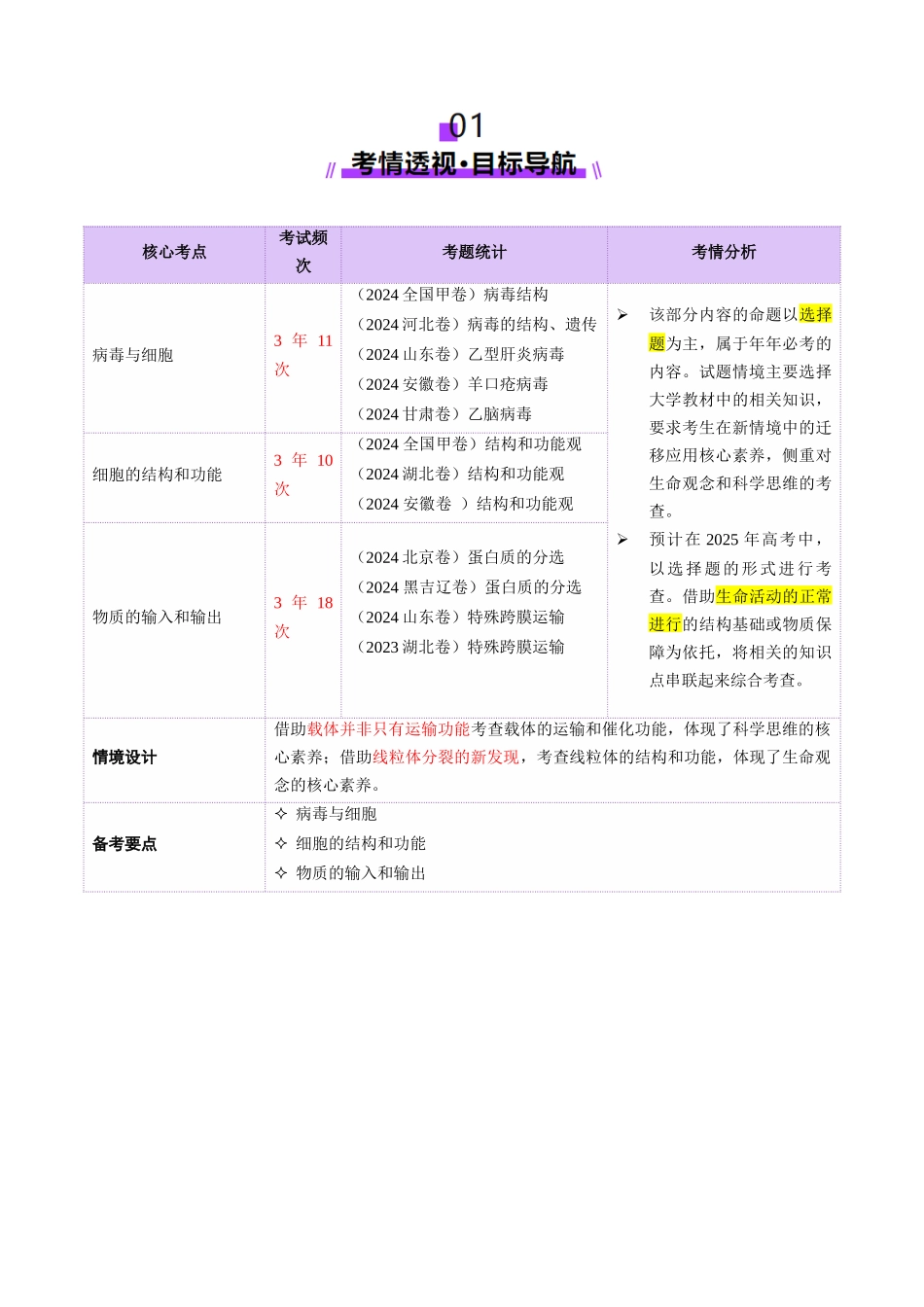 第02讲 细胞的基本结构、功能和物质进出细胞的方式(讲义)(学生版).docx_第2页