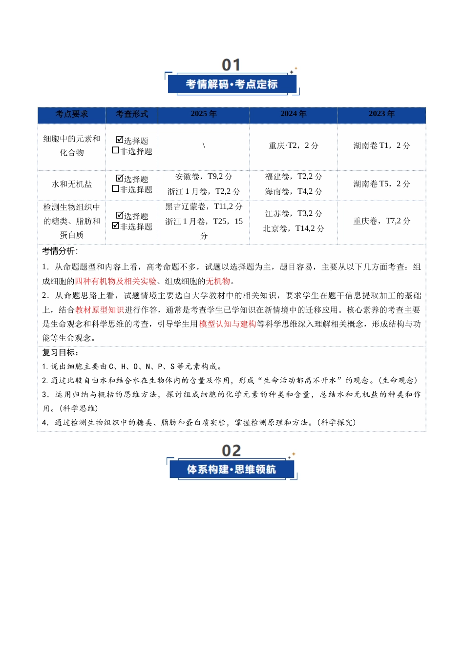 第02讲 细胞中的元素和化合物(复习讲义)(全国通用)(教师版).docx_第2页