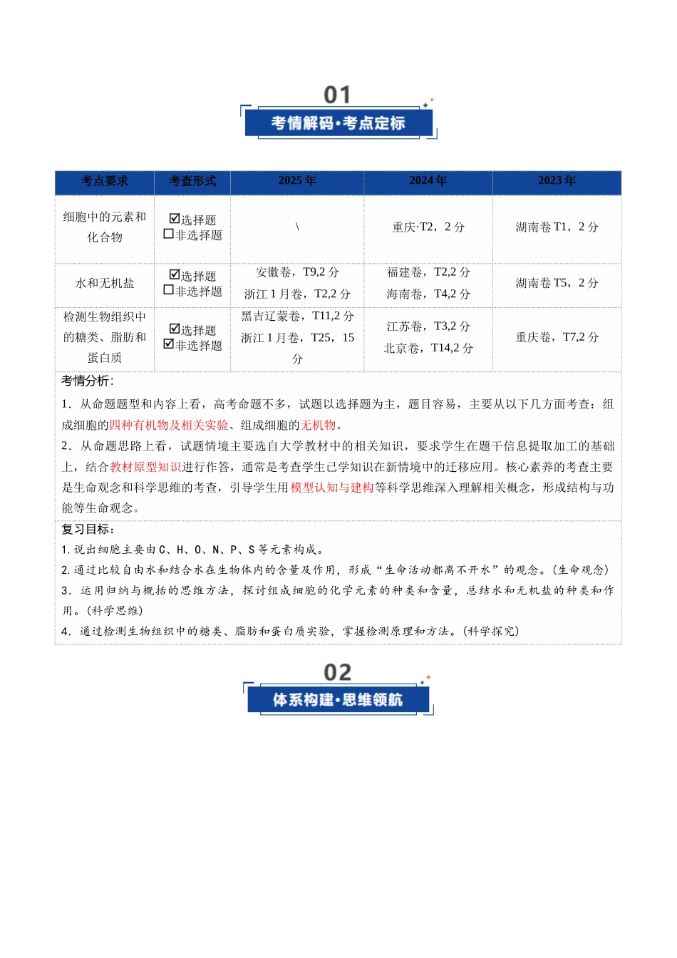第02讲 细胞中的元素和化合物(复习讲义)(全国通用)(学生版).docx_第2页