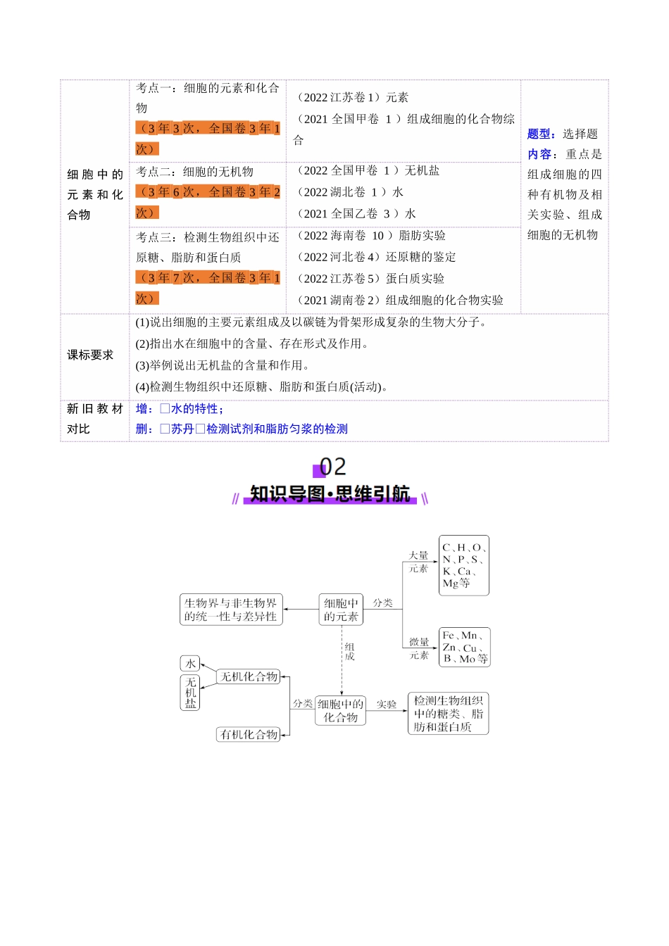 第02讲 细胞中的元素和化合物(讲义)(教师版).docx_第2页