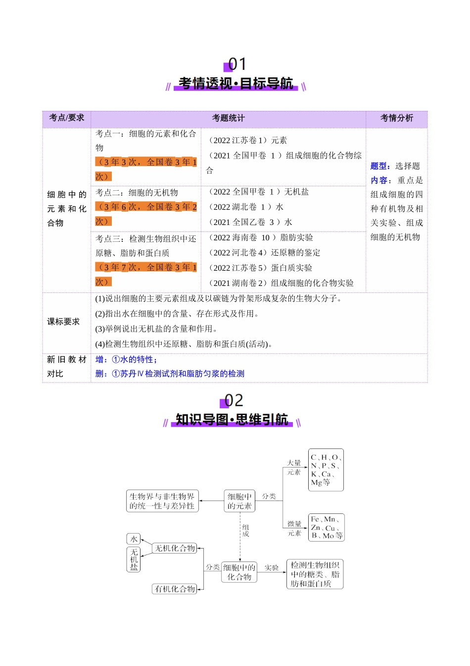 第02讲 细胞中的元素和化合物(讲义)(学生版).docx_第2页