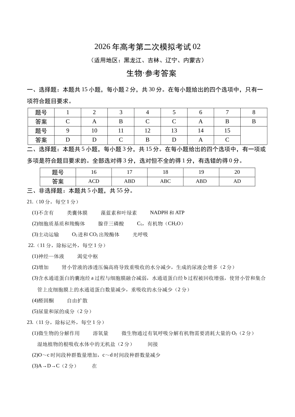 生物二模模拟卷02(黑吉辽蒙专用)(参考答案).docx_第1页