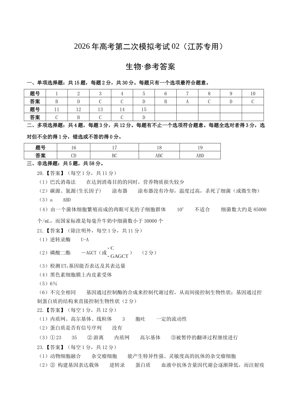 生物二模模拟卷02(江苏专用)(参考答案).docx_第1页