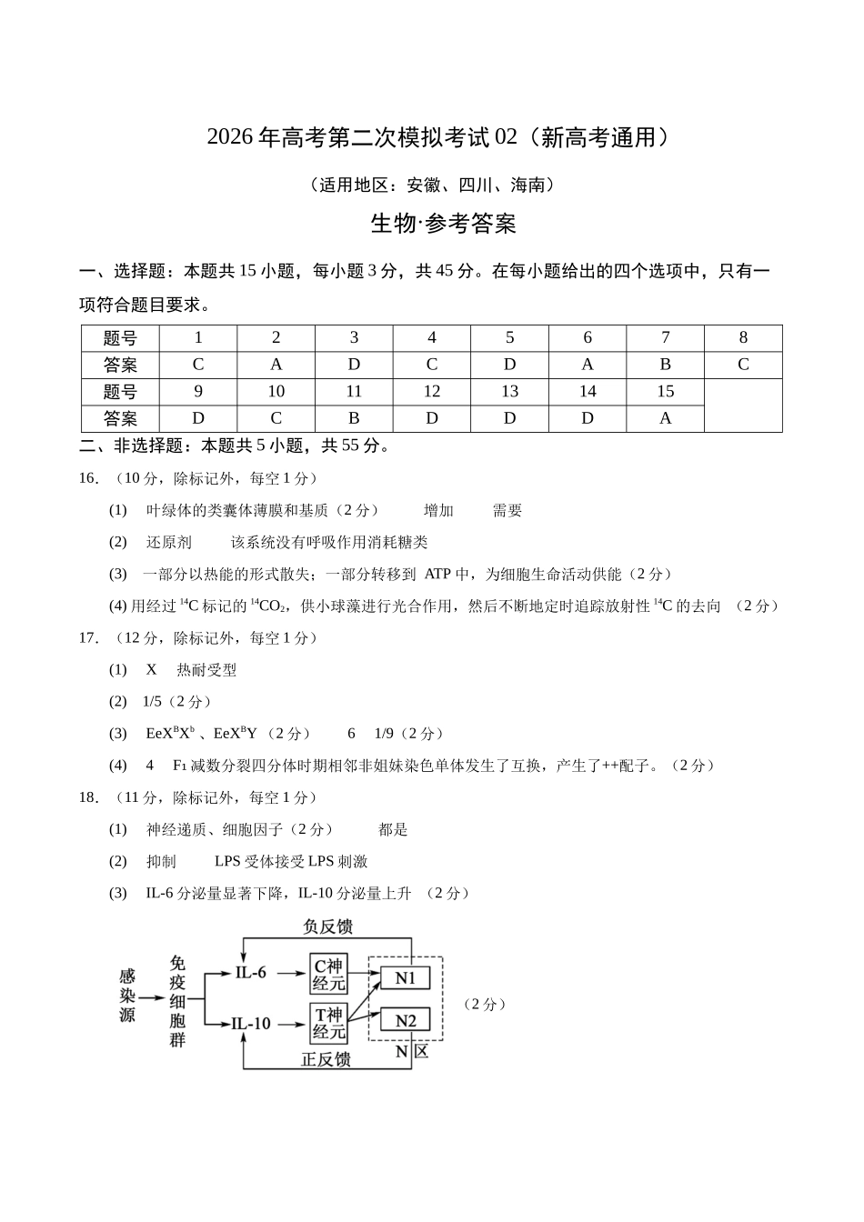 生物二模模拟卷02（新高考通用）（参考答案）.docx_第1页